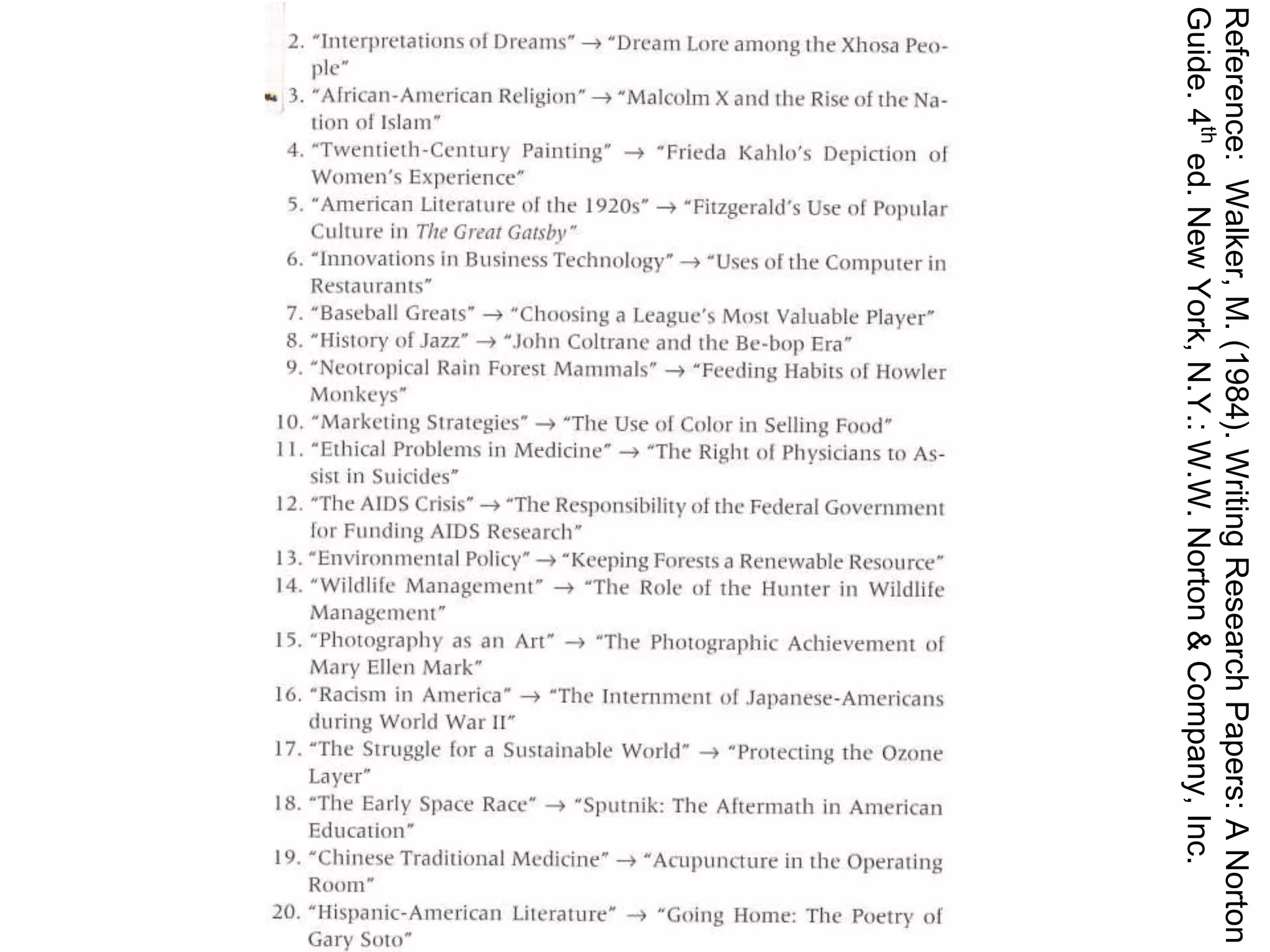 Reference: Walker, M. (1984). Writing Research Papers: A Norton 
Guide. 4th ed. New York, N.Y.: W.W. Norton & Company, Inc. 
 