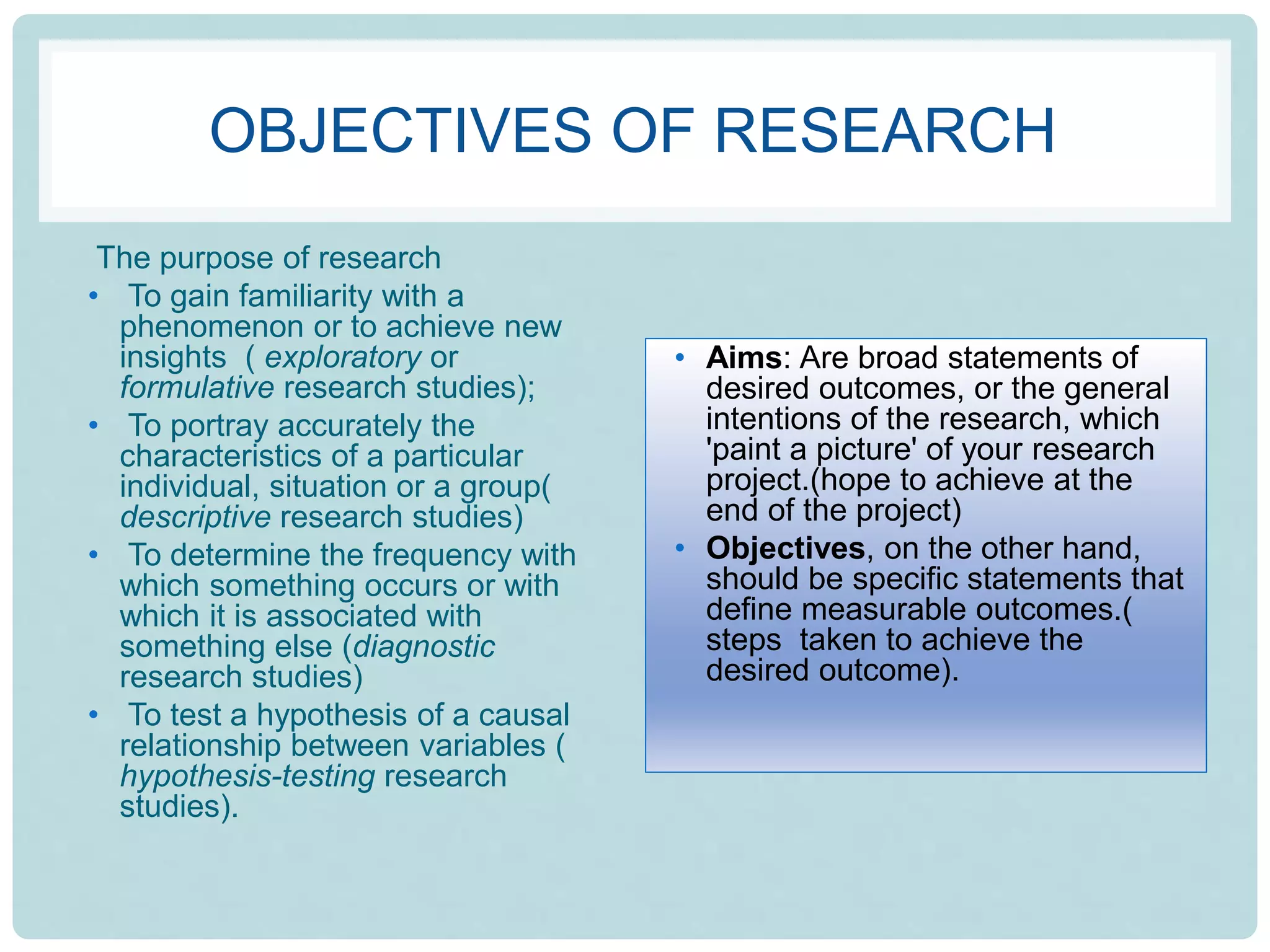 OBJECTIVES OF RESEARCH
The purpose of research
• To gain familiarity with a
phenomenon or to achieve new
insights ( exploratory or
formulative research studies);
• To portray accurately the
characteristics of a particular
individual, situation or a group(
descriptive research studies)
• To determine the frequency with
which something occurs or with
which it is associated with
something else (diagnostic
research studies)
• To test a hypothesis of a causal
relationship between variables (
hypothesis-testing research
studies).
• Aims: Are broad statements of
desired outcomes, or the general
intentions of the research, which
'paint a picture' of your research
project.(hope to achieve at the
end of the project)
• Objectives, on the other hand,
should be specific statements that
define measurable outcomes.(
steps taken to achieve the
desired outcome).
 