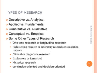 TYPES OF RESEARCH
 Descriptive vs. Analytical
 Applied vs. Fundamental
 Quantitative vs. Qualitative
 Conceptual vs. Empirical
 Some Other Types of Research
 One-time research or longitudinal research
 Field-setting research or laboratory research or simulation
research
 Clinical or diagnostic research
 Exploratory or formalized
 Historical research
 conclusion-oriented and decision-oriented
11
Dr.
Kishorkumar
Sorathia
 