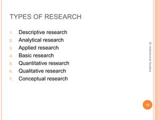 TYPES OF RESEARCH
1. Descriptive research
2. Analytical research
3. Applied research
4. Basic research
5. Quantitative research
6. Qualitative research
7. Conceptual research
Dr.
Kishorkumar
Sorathia
12
 