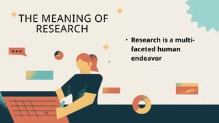 THE MEANING OF
RESEARCH
• Research is a multi-
faceted human
endeavor
h
 