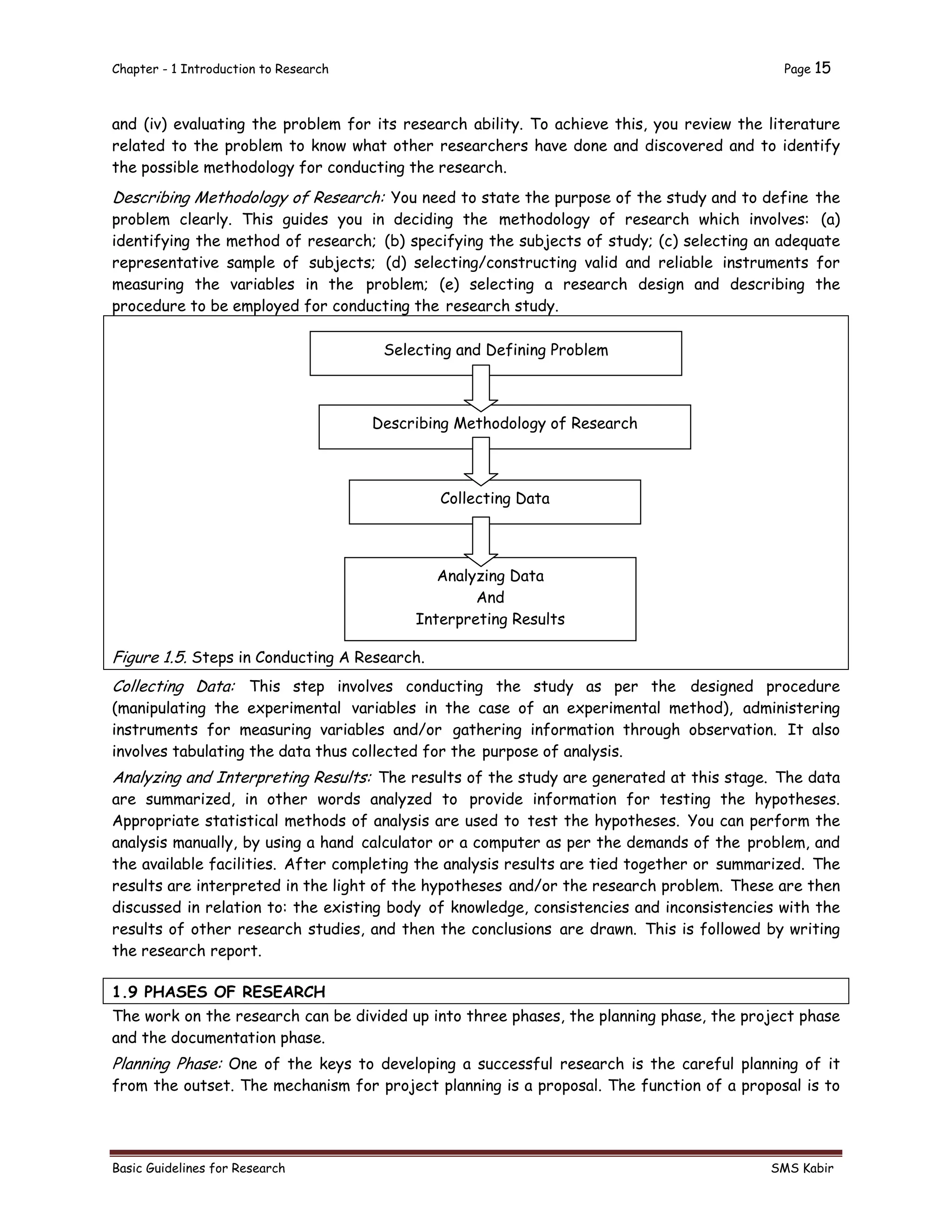 Chapter - 1 Introduction to Research Page 15
Basic Guidelines for Research SMS Kabir
and (iv) evaluating the problem for its research ability. To achieve this, you review the literature
related to the problem to know what other researchers have done and discovered and to identify
the possible methodology for conducting the research.
Describing Methodology of Research: You need to state the purpose of the study and to define the
problem clearly. This guides you in deciding the methodology of research which involves: (a)
identifying the method of research; (b) specifying the subjects of study; (c) selecting an adequate
representative sample of subjects; (d) selecting/constructing valid and reliable instruments for
measuring the variables in the problem; (e) selecting a research design and describing the
procedure to be employed for conducting the research study.
Figure 1.5. Steps in Conducting A Research.
Collecting Data: This step involves conducting the study as per the designed procedure
(manipulating the experimental variables in the case of an experimental method), administering
instruments for measuring variables and/or gathering information through observation. It also
involves tabulating the data thus collected for the purpose of analysis.
Analyzing and Interpreting Results: The results of the study are generated at this stage. The data
are summarized, in other words analyzed to provide information for testing the hypotheses.
Appropriate statistical methods of analysis are used to test the hypotheses. You can perform the
analysis manually, by using a hand calculator or a computer as per the demands of the problem, and
the available facilities. After completing the analysis results are tied together or summarized. The
results are interpreted in the light of the hypotheses and/or the research problem. These are then
discussed in relation to: the existing body of knowledge, consistencies and inconsistencies with the
results of other research studies, and then the conclusions are drawn. This is followed by writing
the research report.
1.9 PHASES OF RESEARCH
The work on the research can be divided up into three phases, the planning phase, the project phase
and the documentation phase.
Planning Phase: One of the keys to developing a successful research is the careful planning of it
from the outset. The mechanism for project planning is a proposal. The function of a proposal is to
Selecting and Defining Problem
Describing Methodology of Research
Collecting Data
Analyzing Data
And
Interpreting Results
 