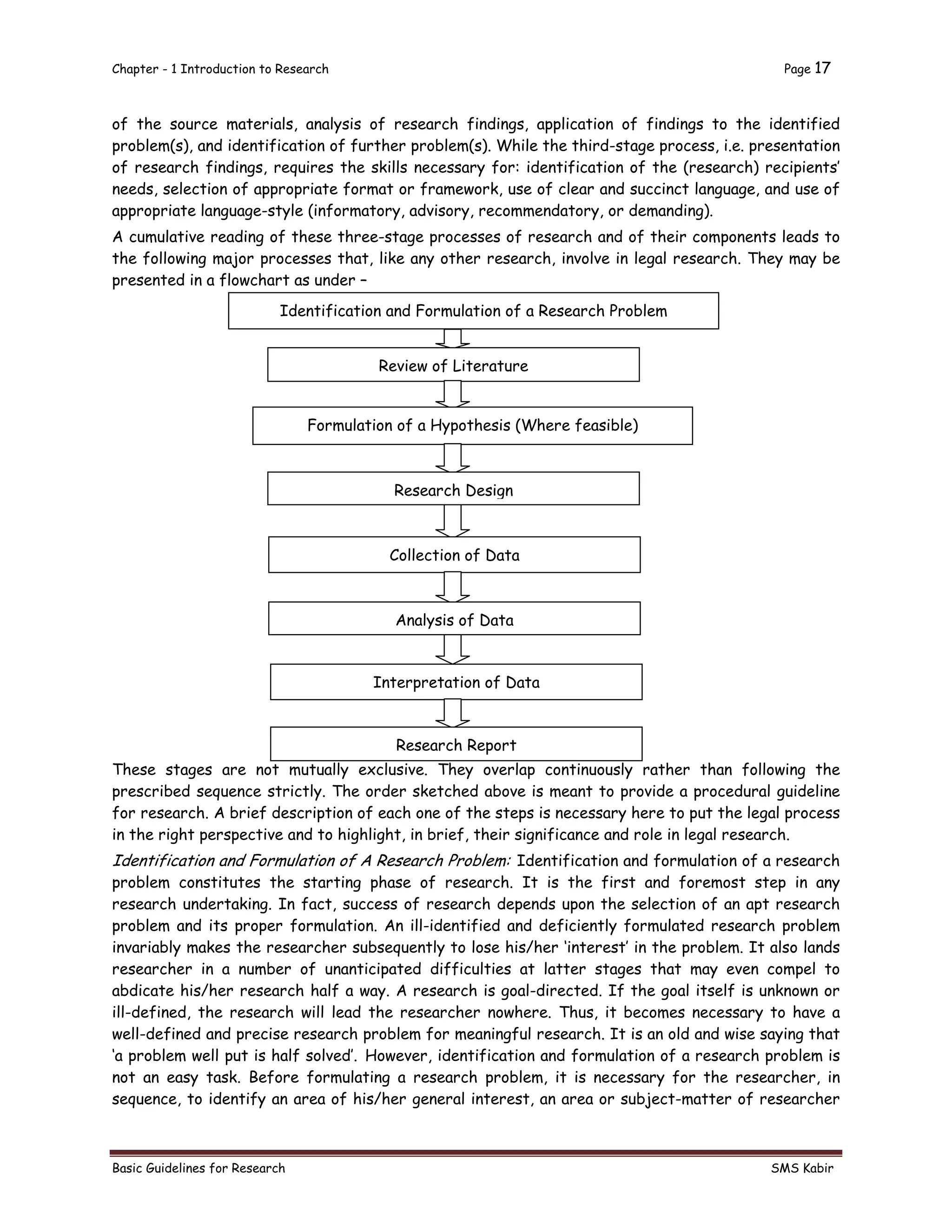 Chapter - 1 Introduction to Research Page 17
Basic Guidelines for Research SMS Kabir
of the source materials, analysis of research findings, application of findings to the identified
problem(s), and identification of further problem(s). While the third-stage process, i.e. presentation
of research findings, requires the skills necessary for: identification of the (research) recipients’
needs, selection of appropriate format or framework, use of clear and succinct language, and use of
appropriate language-style (informatory, advisory, recommendatory, or demanding).
A cumulative reading of these three-stage processes of research and of their components leads to
the following major processes that, like any other research, involve in legal research. They may be
presented in a flowchart as under –
These stages are not mutually exclusive. They overlap continuously rather than following the
prescribed sequence strictly. The order sketched above is meant to provide a procedural guideline
for research. A brief description of each one of the steps is necessary here to put the legal process
in the right perspective and to highlight, in brief, their significance and role in legal research.
Identification and Formulation of A Research Problem: Identification and formulation of a research
problem constitutes the starting phase of research. It is the first and foremost step in any
research undertaking. In fact, success of research depends upon the selection of an apt research
problem and its proper formulation. An ill-identified and deficiently formulated research problem
invariably makes the researcher subsequently to lose his/her ‘interest’ in the problem. It also lands
researcher in a number of unanticipated difficulties at latter stages that may even compel to
abdicate his/her research half a way. A research is goal-directed. If the goal itself is unknown or
ill-defined, the research will lead the researcher nowhere. Thus, it becomes necessary to have a
well-defined and precise research problem for meaningful research. It is an old and wise saying that
‘a problem well put is half solved’. However, identification and formulation of a research problem is
not an easy task. Before formulating a research problem, it is necessary for the researcher, in
sequence, to identify an area of his/her general interest, an area or subject-matter of researcher
Identification and Formulation of a Research Problem
Review of Literature
Formulation of a Hypothesis (Where feasible)
Collection of Data
Interpretation of Data
Research Report
Research Design
Analysis of Data
 