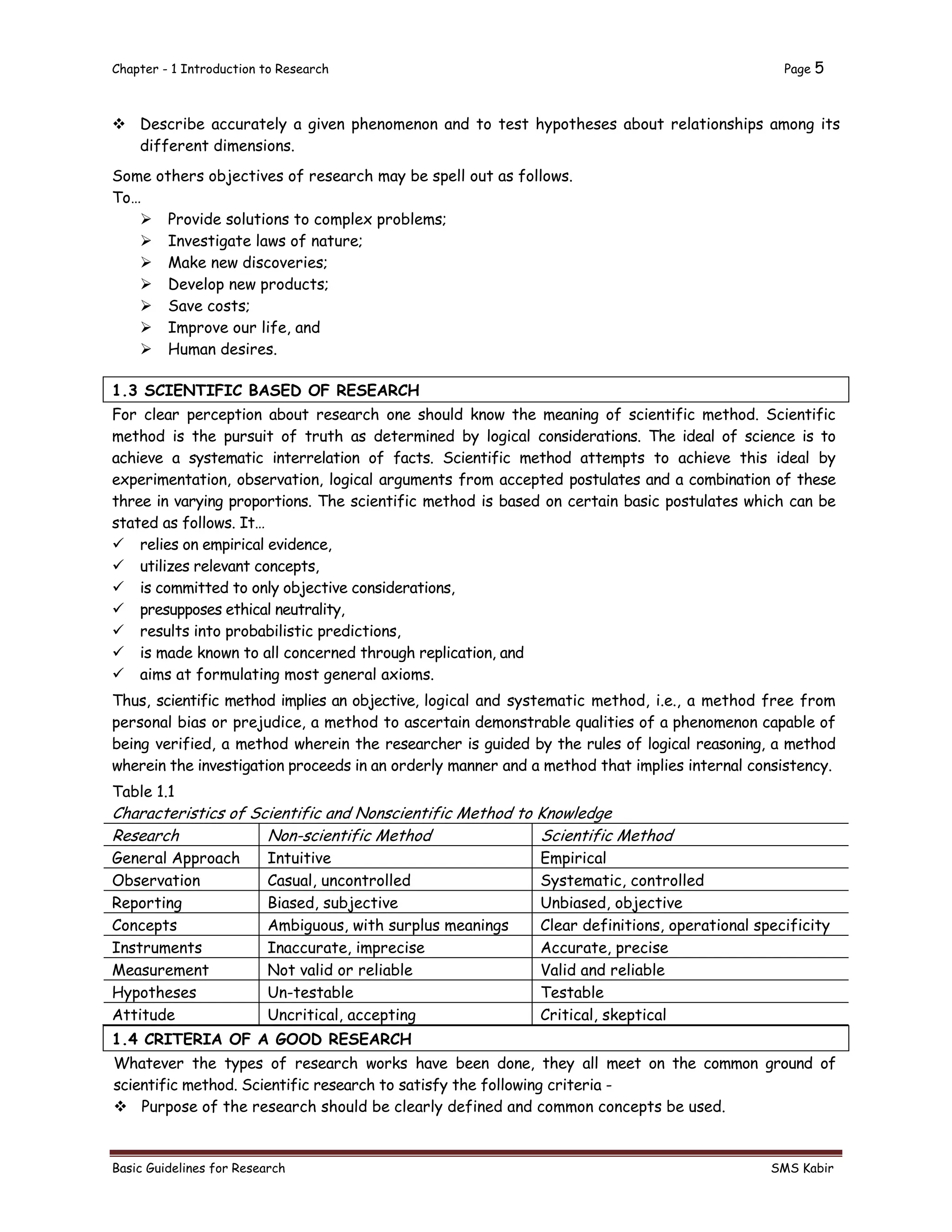 Chapter - 1 Introduction to Research Page 5
Basic Guidelines for Research SMS Kabir
 Describe accurately a given phenomenon and to test hypotheses about relationships among its
different dimensions.
Some others objectives of research may be spell out as follows.
To…
 Provide solutions to complex problems;
 Investigate laws of nature;
 Make new discoveries;
 Develop new products;
 Save costs;
 Improve our life, and
 Human desires.
1.3 SCIENTIFIC BASED OF RESEARCH
For clear perception about research one should know the meaning of scientific method. Scientific
method is the pursuit of truth as determined by logical considerations. The ideal of science is to
achieve a systematic interrelation of facts. Scientific method attempts to achieve this ideal by
experimentation, observation, logical arguments from accepted postulates and a combination of these
three in varying proportions. The scientific method is based on certain basic postulates which can be
stated as follows. It…
 relies on empirical evidence,
 utilizes relevant concepts,
 is committed to only objective considerations,
 presupposes ethical neutrality,
 results into probabilistic predictions,
 is made known to all concerned through replication, and
 aims at formulating most general axioms.
Thus, scientific method implies an objective, logical and systematic method, i.e., a method free from
personal bias or prejudice, a method to ascertain demonstrable qualities of a phenomenon capable of
being verified, a method wherein the researcher is guided by the rules of logical reasoning, a method
wherein the investigation proceeds in an orderly manner and a method that implies internal consistency.
Table 1.1
Characteristics of Scientific and Nonscientific Method to Knowledge
Research Non-scientific Method Scientific Method
General Approach Intuitive Empirical
Observation Casual, uncontrolled Systematic, controlled
Reporting Biased, subjective Unbiased, objective
Concepts Ambiguous, with surplus meanings Clear definitions, operational specificity
Instruments Inaccurate, imprecise Accurate, precise
Measurement Not valid or reliable Valid and reliable
Hypotheses Un-testable Testable
Attitude Uncritical, accepting Critical, skeptical
1.4 CRITERIA OF A GOOD RESEARCH
Whatever the types of research works have been done, they all meet on the common ground of
scientific method. Scientific research to satisfy the following criteria -
 Purpose of the research should be clearly defined and common concepts be used.
 