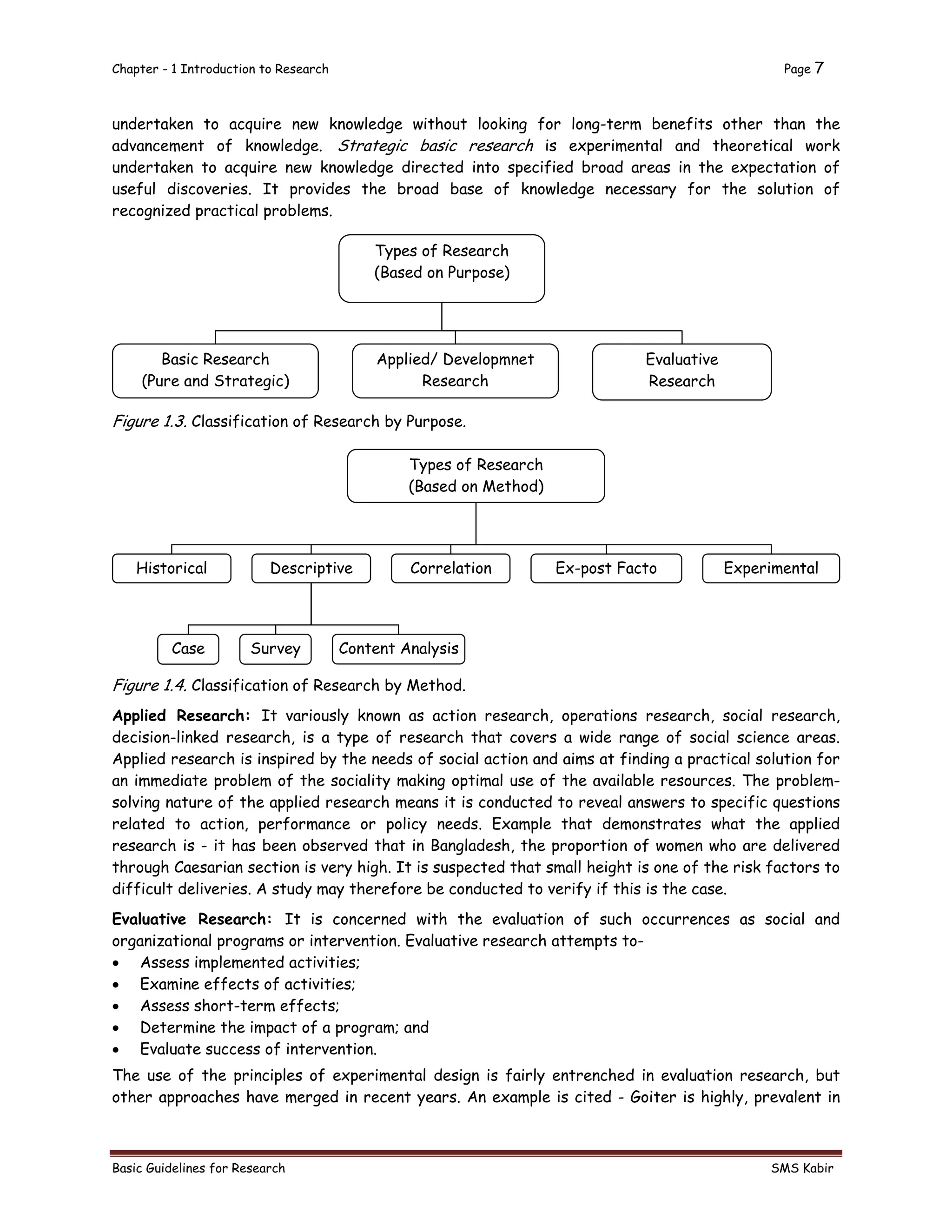 Chapter - 1 Introduction to Research Page 7
Basic Guidelines for Research SMS Kabir
undertaken to acquire new knowledge without looking for long-term benefits other than the
advancement of knowledge. Strategic basic research is experimental and theoretical work
undertaken to acquire new knowledge directed into specified broad areas in the expectation of
useful discoveries. It provides the broad base of knowledge necessary for the solution of
recognized practical problems.
Figure 1.3. Classification of Research by Purpose.
Figure 1.4. Classification of Research by Method.
Applied Research: It variously known as action research, operations research, social research,
decision-linked research, is a type of research that covers a wide range of social science areas.
Applied research is inspired by the needs of social action and aims at finding a practical solution for
an immediate problem of the sociality making optimal use of the available resources. The problem-
solving nature of the applied research means it is conducted to reveal answers to specific questions
related to action, performance or policy needs. Example that demonstrates what the applied
research is - it has been observed that in Bangladesh, the proportion of women who are delivered
through Caesarian section is very high. It is suspected that small height is one of the risk factors to
difficult deliveries. A study may therefore be conducted to verify if this is the case.
Evaluative Research: It is concerned with the evaluation of such occurrences as social and
organizational programs or intervention. Evaluative research attempts to-
 Assess implemented activities;
 Examine effects of activities;
 Assess short-term effects;
 Determine the impact of a program; and
 Evaluate success of intervention.
The use of the principles of experimental design is fairly entrenched in evaluation research, but
other approaches have merged in recent years. An example is cited - Goiter is highly, prevalent in
Types of Research
(Based on Purpose)
Basic Research
(Pure and Strategic)
Applied/ Developmnet
Research
Evaluative
Research
Types of Research
(Based on Method)
Historical Descriptive Correlation Ex-post Facto Experimental
Case Survey Content Analysis
 