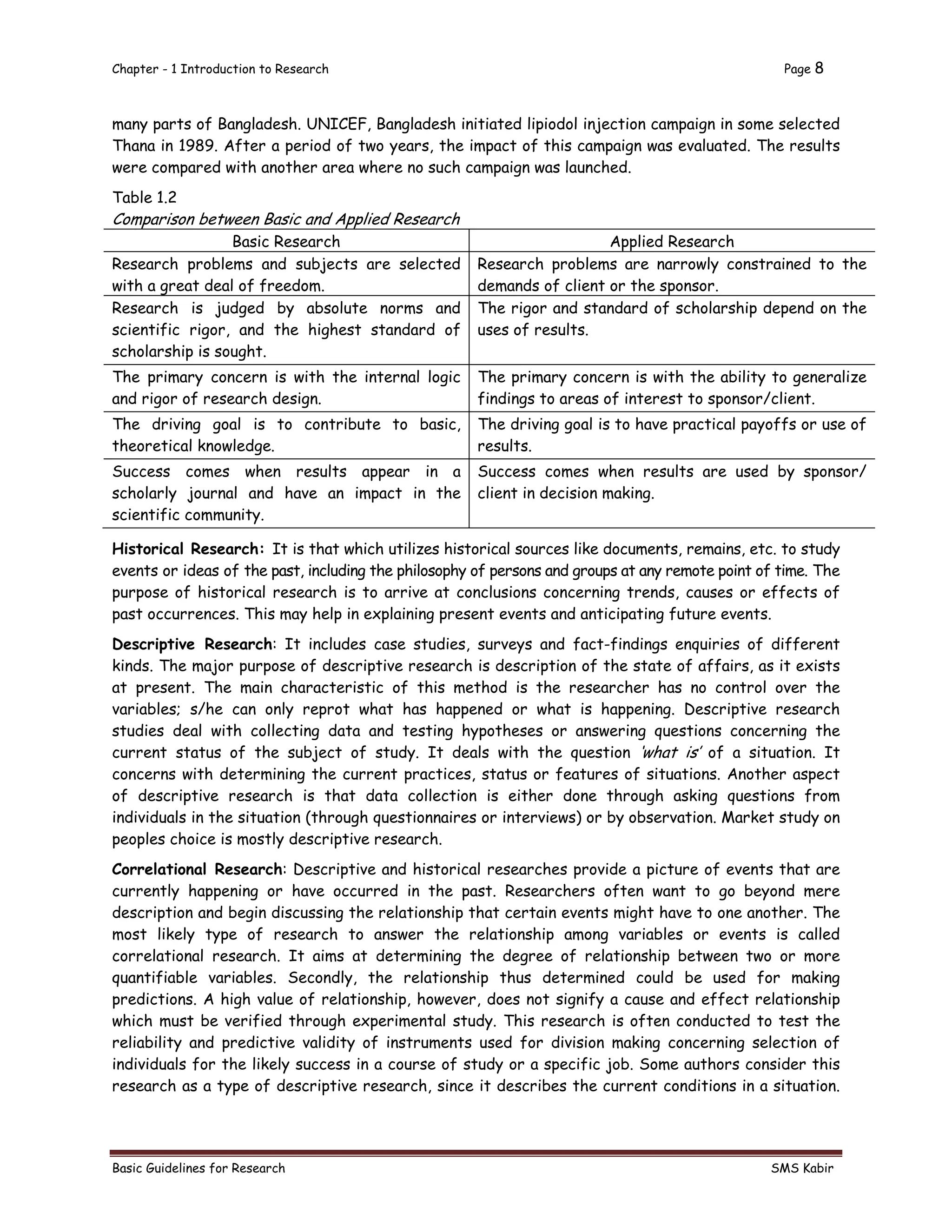 Chapter - 1 Introduction to Research Page 8
Basic Guidelines for Research SMS Kabir
many parts of Bangladesh. UNICEF, Bangladesh initiated lipiodol injection campaign in some selected
Thana in 1989. After a period of two years, the impact of this campaign was evaluated. The results
were compared with another area where no such campaign was launched.
Table 1.2
Comparison between Basic and Applied Research
Basic Research Applied Research
Research problems and subjects are selected
with a great deal of freedom.
Research problems are narrowly constrained to the
demands of client or the sponsor.
Research is judged by absolute norms and
scientific rigor, and the highest standard of
scholarship is sought.
The rigor and standard of scholarship depend on the
uses of results.
The primary concern is with the internal logic
and rigor of research design.
The primary concern is with the ability to generalize
findings to areas of interest to sponsor/client.
The driving goal is to contribute to basic,
theoretical knowledge.
The driving goal is to have practical payoffs or use of
results.
Success comes when results appear in a
scholarly journal and have an impact in the
scientific community.
Success comes when results are used by sponsor/
client in decision making.
Historical Research: It is that which utilizes historical sources like documents, remains, etc. to study
events or ideas of the past, including the philosophy of persons and groups at any remote point of time. The
purpose of historical research is to arrive at conclusions concerning trends, causes or effects of
past occurrences. This may help in explaining present events and anticipating future events.
Descriptive Research: It includes case studies, surveys and fact-findings enquiries of different
kinds. The major purpose of descriptive research is description of the state of affairs, as it exists
at present. The main characteristic of this method is the researcher has no control over the
variables; s/he can only reprot what has happened or what is happening. Descriptive research
studies deal with collecting data and testing hypotheses or answering questions concerning the
current status of the subject of study. It deals with the question ‘what is’ of a situation. It
concerns with determining the current practices, status or features of situations. Another aspect
of descriptive research is that data collection is either done through asking questions from
individuals in the situation (through questionnaires or interviews) or by observation. Market study on
peoples choice is mostly descriptive research.
Correlational Research: Descriptive and historical researches provide a picture of events that are
currently happening or have occurred in the past. Researchers often want to go beyond mere
description and begin discussing the relationship that certain events might have to one another. The
most likely type of research to answer the relationship among variables or events is called
correlational research. It aims at determining the degree of relationship between two or more
quantifiable variables. Secondly, the relationship thus determined could be used for making
predictions. A high value of relationship, however, does not signify a cause and effect relationship
which must be verified through experimental study. This research is often conducted to test the
reliability and predictive validity of instruments used for division making concerning selection of
individuals for the likely success in a course of study or a specific job. Some authors consider this
research as a type of descriptive research, since it describes the current conditions in a situation.
 