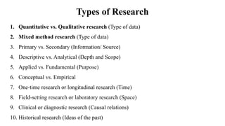 Research Type Examples Comprehensive Overview of Research Methodology and Types | PPTX