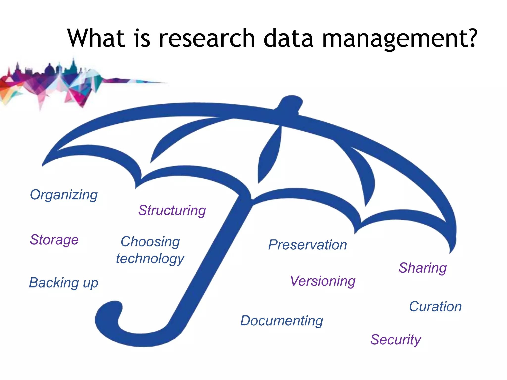 Introduction to Research Data Management - 2017-02-15 - MPLS Division ...