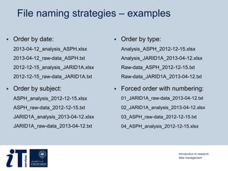  Order by date:
2013-04-12_analysis_ASPH.xlsx
2013-04-12_raw-data_ASPH.txt
2012-12-15_analysis_JARID1A.xlsx
2012-12-15_raw-data_JARID1A.txt
 Order by subject:
ASPH_analysis_2012-12-15.xlsx
ASPH_raw-data_2012-12-15.txt
JARID1A_analysis_2013-04-12.xlsx
JARID1A_raw-data_2013-04-12.txt
 Order by type:
Analysis_ASPH_2012-12-15.xlsx
Analysis_JARID1A_2013-04-12.xlsx
Raw-data_ASPH_2012-12-15.txt
Raw-data_JARID1A_2013-04-12.txt
 Forced order with numbering:
01_JARID1A_raw-data_2013-04-12.txt
02_JARID1A_analysis_2013-04-12.xlsx
03_ASPH_raw-data_2012-12-15.txt
04_ASPH_analysis_2012-12-15.xlsx
File naming strategies – examples
Introduction to research
data management
 