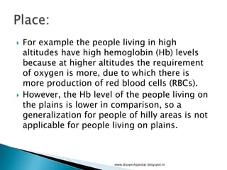  For example the people living in high
altitudes have high hemoglobin (Hb) levels
because at higher altitudes the requirement
of oxygen is more, due to which there is
more production of red blood cells (RBCs).
 However, the Hb level of the people living on
the plains is lower in comparison, so a
generalization for people of hilly areas is not
applicable for people living on plains.
www.drjayeshpatidar.blogspot.in
 