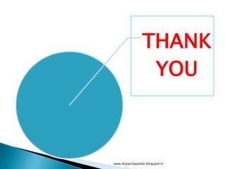 www.drjayeshpatidar.blogspot.in
THANK
YOU
 