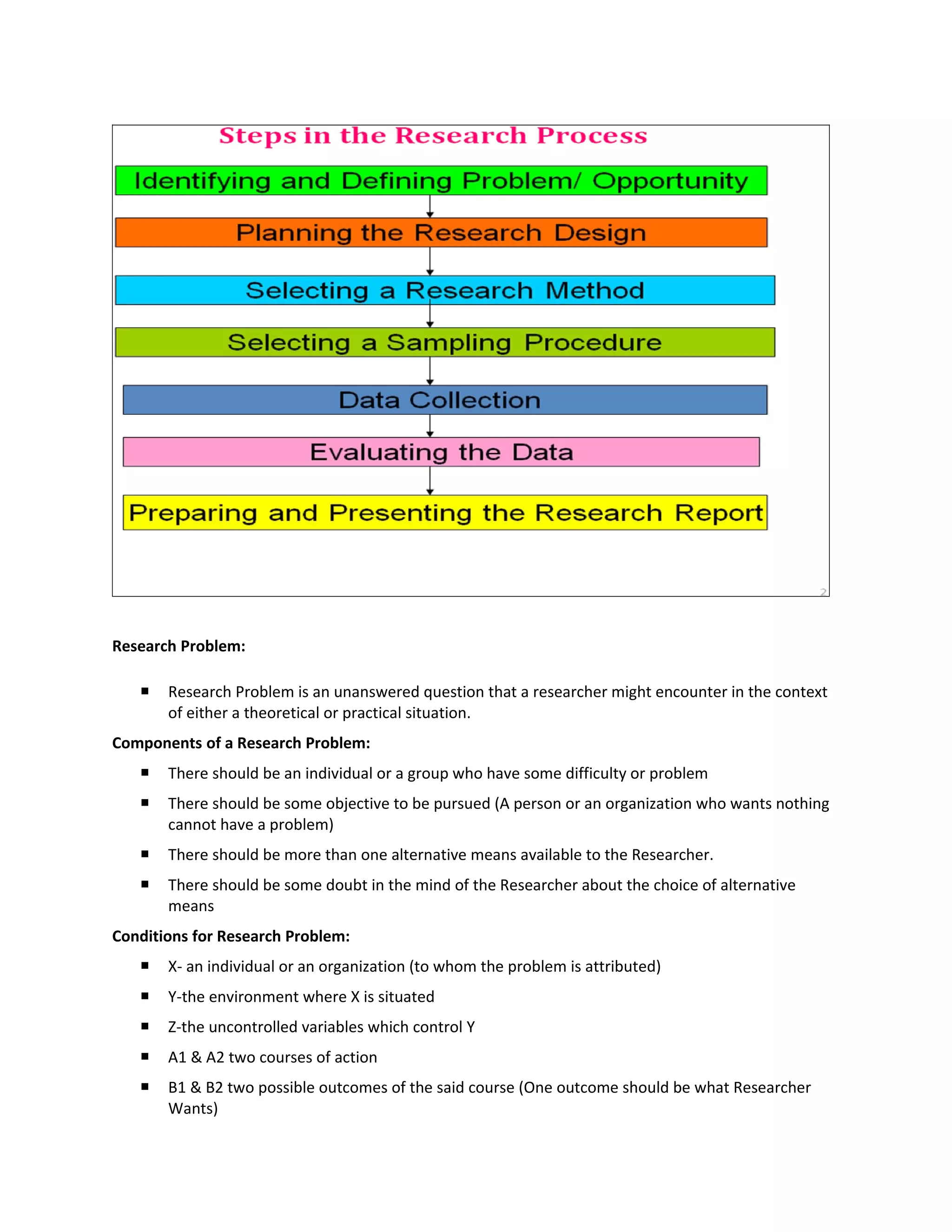 Research Problem:

      Research Problem is an unanswered question that a researcher might encounter in the context
       of either a theoretical or practical situation.
Components of a Research Problem:
      There should be an individual or a group who have some difficulty or problem
      There should be some objective to be pursued (A person or an organization who wants nothing
       cannot have a problem)
      There should be more than one alternative means available to the Researcher.
      There should be some doubt in the mind of the Researcher about the choice of alternative
       means
Conditions for Research Problem:
      X- an individual or an organization (to whom the problem is attributed)
      Y-the environment where X is situated
      Z-the uncontrolled variables which control Y
      A1 & A2 two courses of action
      B1 & B2 two possible outcomes of the said course (One outcome should be what Researcher
       Wants)
 