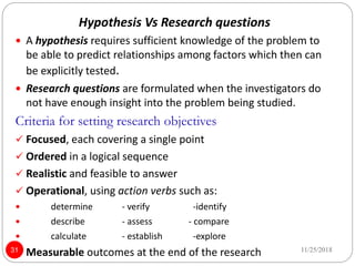 Introduction to research methodology | PPT