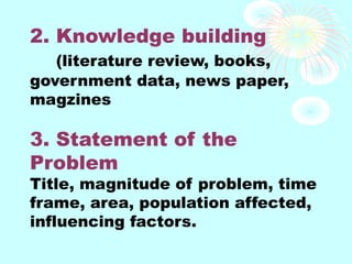 2. Knowledge building
(literature review, books,
government data, news paper,
magzines
3. Statement of the
Problem
Title, magnitude of problem, time
frame, area, population affected,
influencing factors.
 