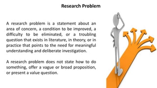 A research problem is a statement about an
area of concern, a condition to be improved, a
difficulty to be eliminated, or a troubling
question that exists in literature, in theory, or in
practice that points to the need for meaningful
understanding and deliberate investigation.
A research problem does not state how to do
something, offer a vague or broad proposition,
or present a value question.
Research Problem
 