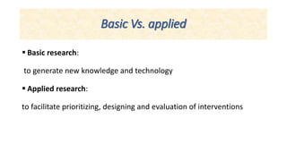 Applied Basic Principles Introduction to research methodology | PPTX