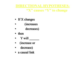 DIRECTIONAL HYPOTHESES-
“X” causes “Y” to change
• If X changes
• (increases
• decreases)
• then
• Y will ______
• (increase or
• decrease)
• a causal link
 