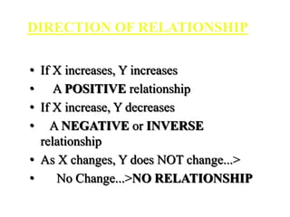 DIRECTION OF RELATIONSHIP
• If X increases, Y increases
• A POSITIVE relationship
• If X increase, Y decreases
• A NEGATIVE or INVERSE
relationship
• As X changes, Y does NOT change...>
• No Change...>NO RELATIONSHIP
 