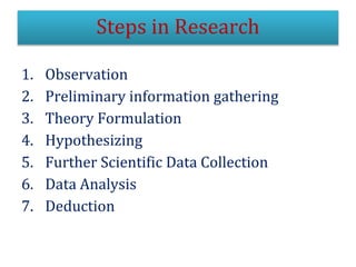 Steps in Research
1. Observation
2. Preliminary information gathering
3. Theory Formulation
4. Hypothesizing
5. Further Scientific Data Collection
6. Data Analysis
7. Deduction
 