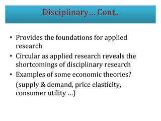 • Provides the foundations for applied
research
• Circular as applied research reveals the
shortcomings of disciplinary research
• Examples of some economic theories?
(supply & demand, price elasticity,
consumer utility …)
Disciplinary… Cont..
 