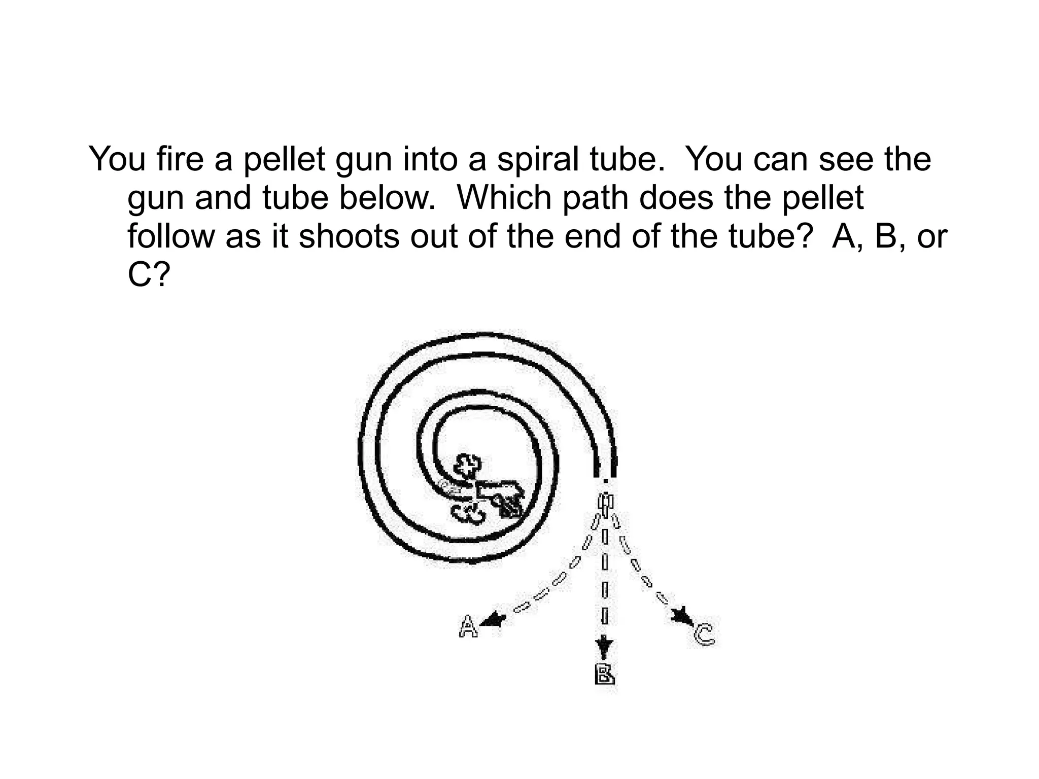 You fire a pellet gun into a spiral tube.  You can see the gun and tube below.  Which path does the pellet follow as it shoots out of the end of the tube?  A, B, or C? 