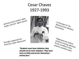 Cesar Chavez
1927-1993

“Students must have initiative; they
should not be mere imitators. They must
learn to think and act for themselves and be free.”

 