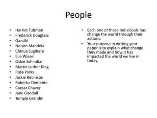 People
•
•
•
•
•
•
•
•
•
•
•
•
•
•

Harriet Tubman
Frederick Douglass
Gandhi
Nelson Mandela
Chinua Sugihara
Elie Wiesel
Oskar Schindlar
Martin Luther King
Rosa Parks
Jackie Robinson
Roberto Clemente
Caesar Chavez
Jane Goodall
Temple Grandin

• Each one of these individuals has
change the world through their
actions.
• Your purpose in writing your
paper is to explain what change
they made and how it has
impacted the world we live in
today.

 