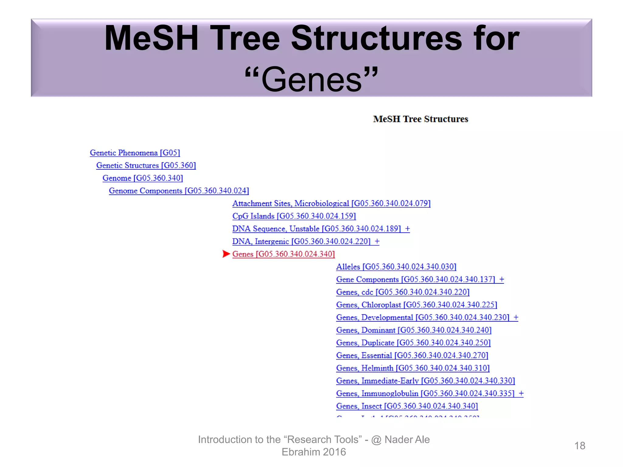 MeSH Tree Structures for
“Genes”
Introduction to the “Research Tools” - @ Nader Ale
Ebrahim 2016
18
 