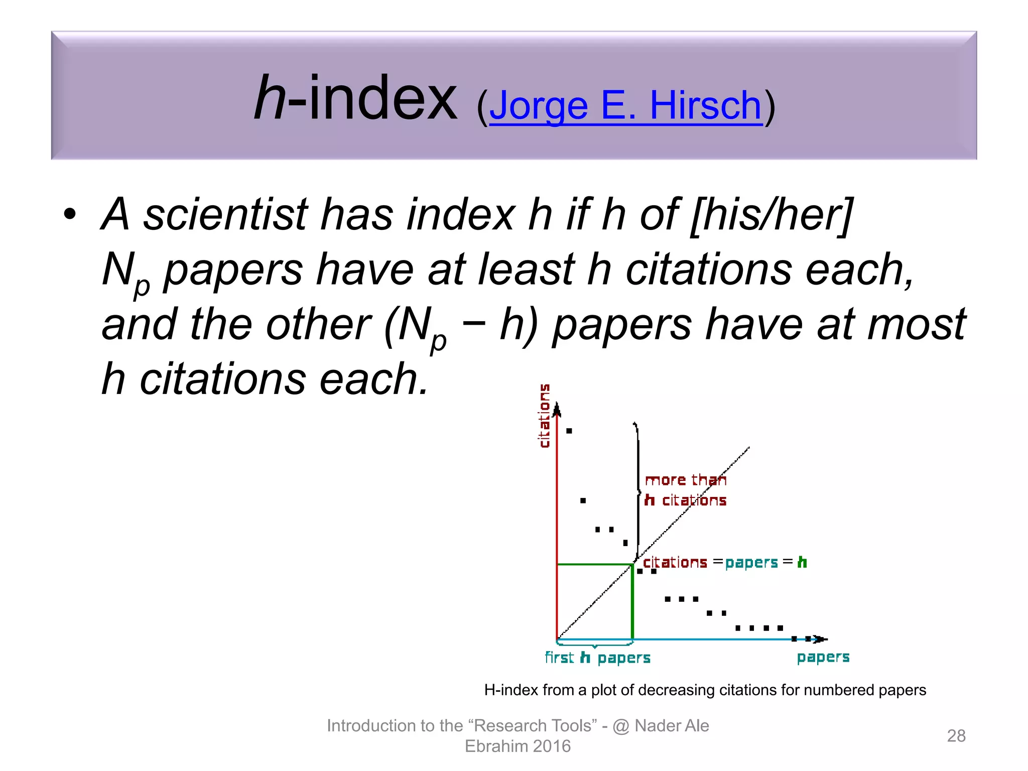 h-index (Jorge E. Hirsch)
• A scientist has index h if h of [his/her]
Np papers have at least h citations each,
and the other (Np − h) papers have at most
h citations each.
Introduction to the “Research Tools” - @ Nader Ale
Ebrahim 2016
28
H-index from a plot of decreasing citations for numbered papers
 