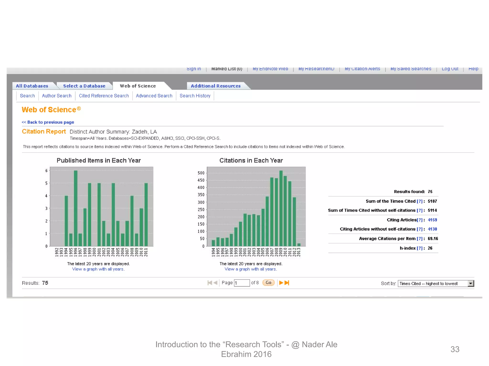 Introduction to the “Research Tools” - @ Nader Ale
Ebrahim 2016
33
 