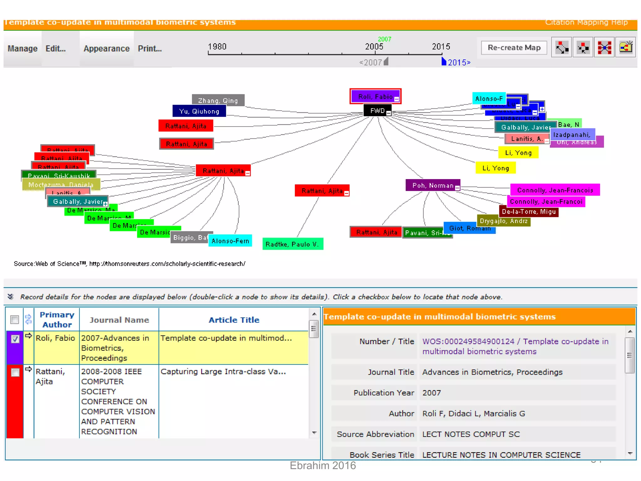 Introduction to the “Research Tools” - @ Nader Ale
Ebrahim 2016
34
 