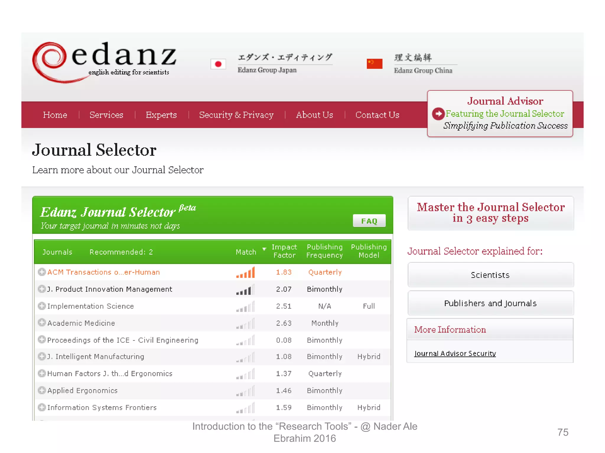 Introduction to the “Research Tools” - @ Nader Ale
Ebrahim 2016
75
 