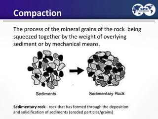 Introduction to Reservoir Engineering | PDF