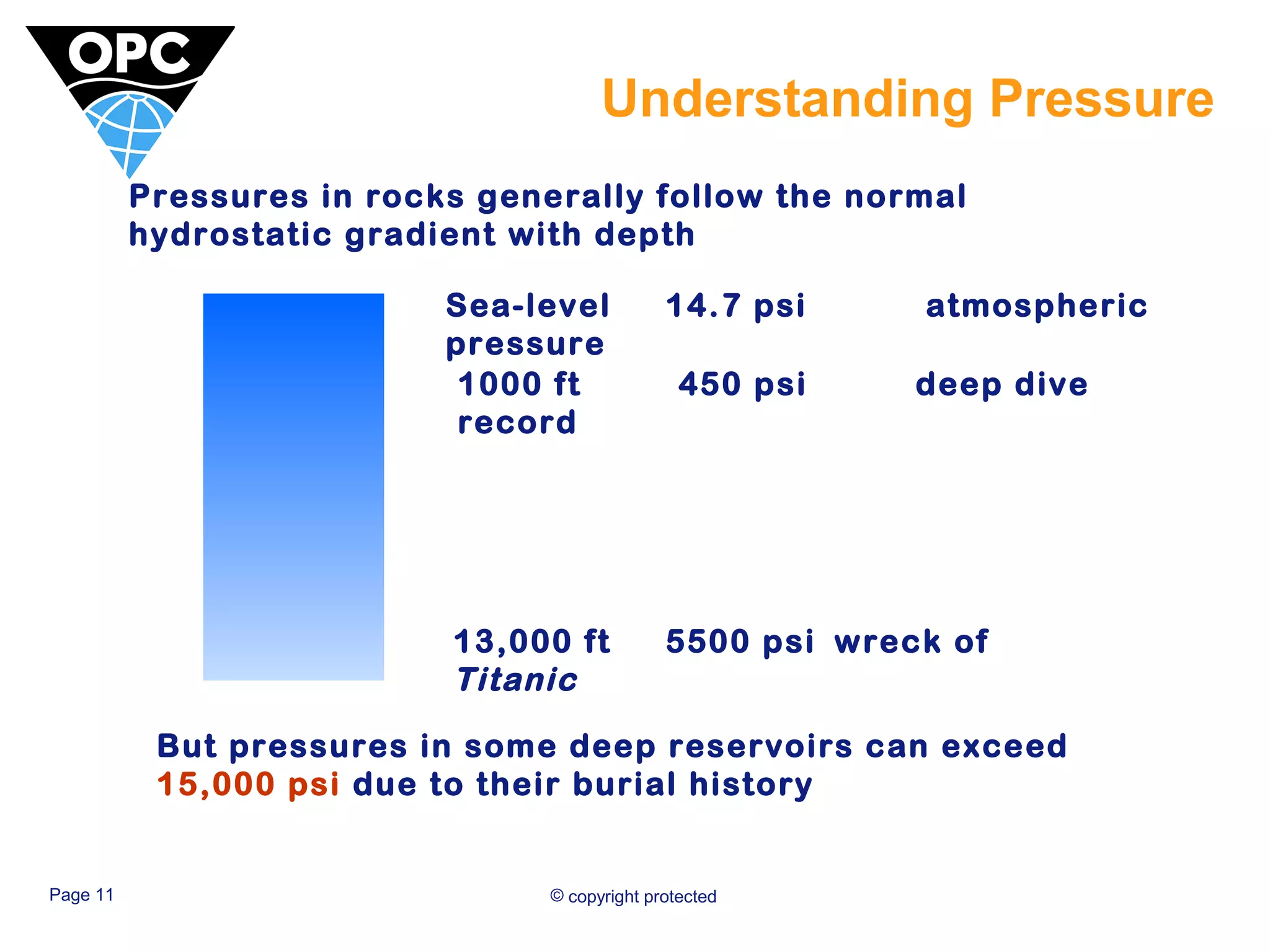 Understanding Pressure 
Pressures in rocks generally follow the normal 
hydrostatic gradient with depth 
Sea-level 14.7 psi atmospheric 
pressure 
1000 ft 450 psi deep dive 
record 
13,000 ft 5500 psi wreck of 
Titanic 
But pressures in some deep reservoirs can exceed 
15,000 psi due to their burial history 
Page 11 © copyright protected 
 