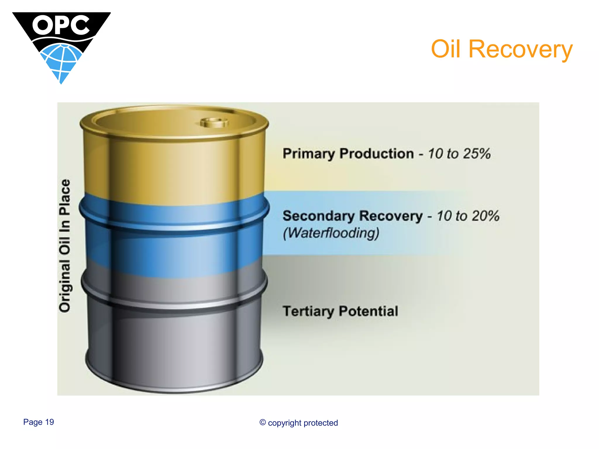 Oil Recovery 
Page 19 © copyright protected 
 