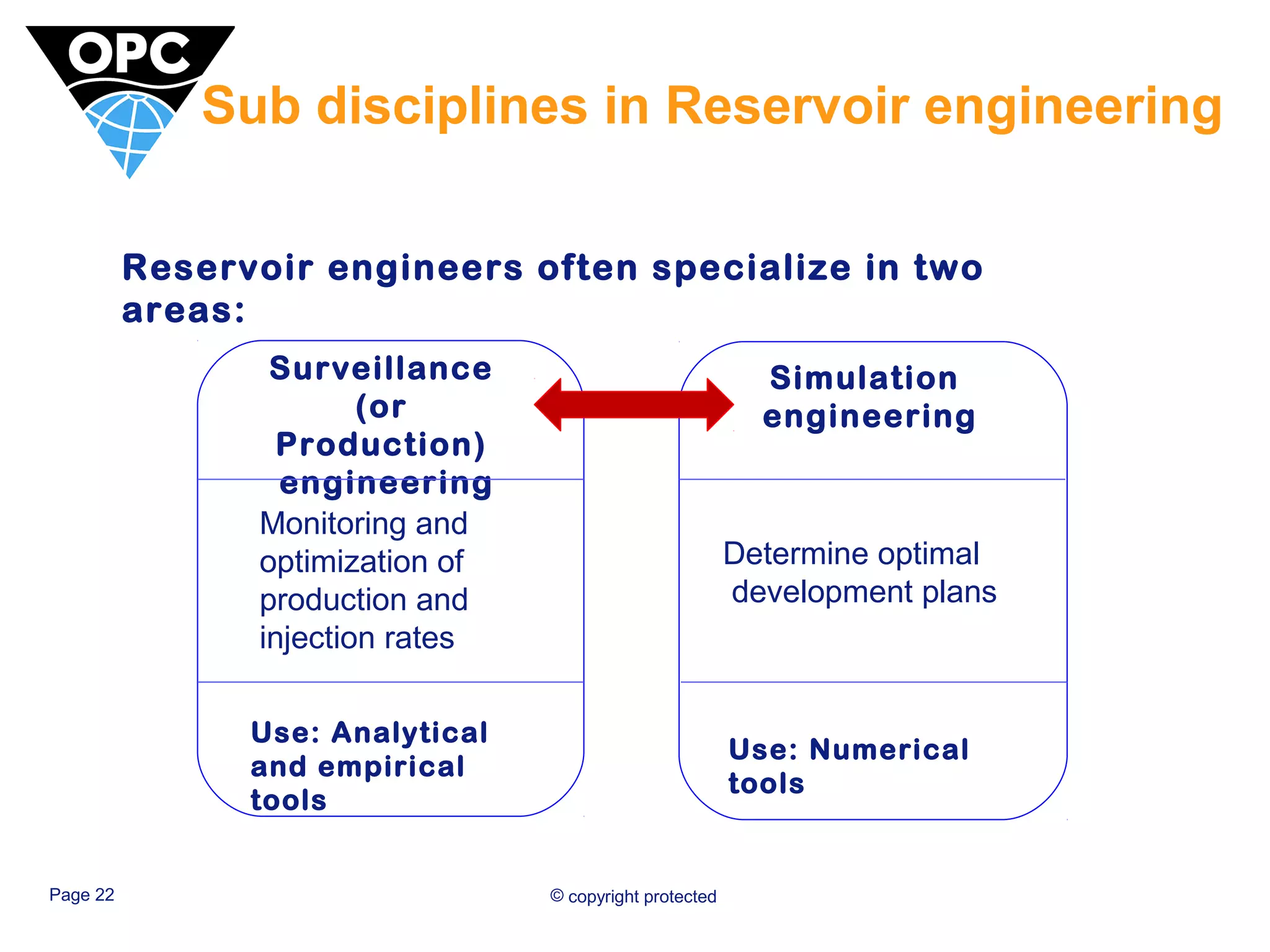 Sub disciplines in Reservoir engineering 
Reservoir engineers often specialize in two 
areas: 
Surveillance 
(or 
Production) 
engineering 
Page 22 © copyright protected 
Simulation 
engineering 
Monitoring and 
optimization of 
production and 
injection rates 
Use: Analytical 
and empirical 
tools 
Determine optimal 
development plans 
Use: Numerical 
tools 
 