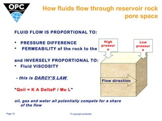How fluids flow through reservoir rock 
Page 10 © copyright protected 
pore space 
FLUID FLOW IS PROPORTIONAL TO: 
 PRESSURE DIFFERENCE 
 PERMEABILITY of the rock to the fluid 
and INVERSELY PROPORTIONAL TO: 
 Fluid VISCOSITY 
- this is DARCY’S LAW 
“Qoil = K A DeltaP / Mu L” 
oil, gas and water all potentially compete for a share 
of the flow 
High 
pressur 
e 
Low 
pressur 
e 
Flow direction 
 