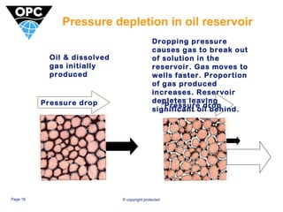 Pressure depletion in oil reservoir 
Oil & dissolved 
gas initially 
produced 
Dropping pressure 
causes gas to break out 
of solution in the 
reservoir. Gas moves to 
wells faster. Proportion 
of gas produced 
increases. Reservoir 
depletes leaving 
significant oil behind. 
Pressure drop Pressure drop 
Page 16 © copyright protected 
 