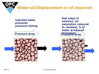 Water-oil Displacement in oil reservoir 
Injected water 
prevents 
pressure falling 
Pressure drop Pressure drop 
Page 17 © copyright protected 
Gas stays in 
solution, oil 
saturation reduced 
to residual, % of 
water produced 
increases 
 