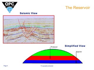 The Reservoir 
Seismic View 
Page 4 © copyright protected 
Simplified View 
 