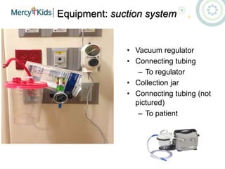 Equipment: suction system
• Vacuum regulator
• Connecting tubing
– To regulator
• Collection jar
• Connecting tubing (not
pictured)
– To patient
 