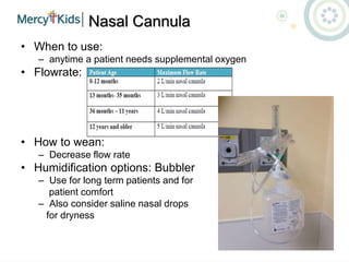 Nasal Cannula
• When to use:
– anytime a patient needs supplemental oxygen
• Flowrate:
• How to wean:
– Decrease flow rate
• Humidification options: Bubbler
– Use for long term patients and for
patient comfort
– Also consider saline nasal drops
for dryness
 