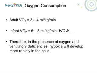 Oxygen Consumption
• Adult VO2 = 3 – 4 ml/kg/min
• Infant VO2 = 6 – 8 ml/kg/min WOW….
• Therefore, in the presence of oxygen and
ventilatory deficiencies, hypoxia will develop
more rapidly in the child.
 