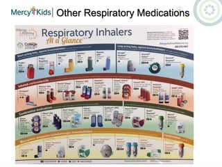When to Contact RT
• Anytime you note that a patient is in respiratory
distress
• When you determine that a treatment is
i...