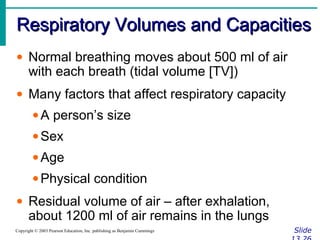 Respiratory Volumes and CapacitiesRespiratory Volumes and Capacities
SlideCopyright © 2003 Pearson Education, Inc. publishing as Benjamin Cummings
• Normal breathing moves about 500 ml of air
with each breath (tidal volume [TV])
• Many factors that affect respiratory capacity
•A person’s size
•Sex
•Age
•Physical condition
• Residual volume of air – after exhalation,
about 1200 ml of air remains in the lungs
 