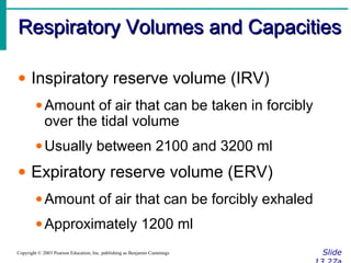 Respiratory Volumes and CapacitiesRespiratory Volumes and Capacities
SlideCopyright © 2003 Pearson Education, Inc. publishing as Benjamin Cummings
• Inspiratory reserve volume (IRV)
•Amount of air that can be taken in forcibly
over the tidal volume
•Usually between 2100 and 3200 ml
• Expiratory reserve volume (ERV)
•Amount of air that can be forcibly exhaled
•Approximately 1200 ml
 