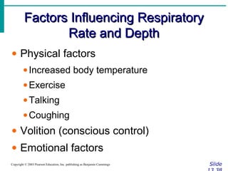 Factors Influencing RespiratoryFactors Influencing Respiratory
Rate and DepthRate and Depth
SlideCopyright © 2003 Pearson Education, Inc. publishing as Benjamin Cummings
• Physical factors
•Increased body temperature
•Exercise
•Talking
•Coughing
• Volition (conscious control)
• Emotional factors
 