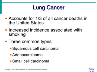 Lung CancerLung Cancer
SlideCopyright © 2003 Pearson Education, Inc. publishing as Benjamin Cummings
• Accounts for 1/3 of all cancer deaths in
the United States
• Increased incidence associated with
smoking
• Three common types
•Squamous cell carcinoma
•Adenocarcinoma
•Small cell carcinoma
 