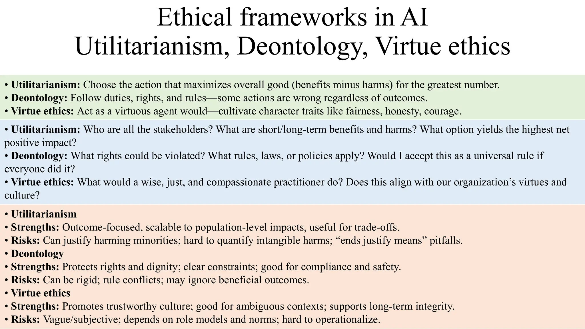 Ethical frameworks in AI
Utilitarianism, Deontology, Virtue ethics
• Utilitarianism: Choose the action that maximizes overall good (benefits minus harms) for the greatest number.
• Deontology: Follow duties, rights, and rules—some actions are wrong regardless of outcomes.
• Virtue ethics: Act as a virtuous agent would—cultivate character traits like fairness, honesty, courage.
• Utilitarianism: Who are all the stakeholders? What are short/long-term benefits and harms? What option yields the highest net
positive impact?
• Deontology: What rights could be violated? What rules, laws, or policies apply? Would I accept this as a universal rule if
everyone did it?
• Virtue ethics: What would a wise, just, and compassionate practitioner do? Does this align with our organization’s virtues and
culture?
• Utilitarianism
• Strengths: Outcome-focused, scalable to population-level impacts, useful for trade-offs.
• Risks: Can justify harming minorities; hard to quantify intangible harms; “ends justify means” pitfalls.
• Deontology
• Strengths: Protects rights and dignity; clear constraints; good for compliance and safety.
• Risks: Can be rigid; rule conflicts; may ignore beneficial outcomes.
• Virtue ethics
• Strengths: Promotes trustworthy culture; good for ambiguous contexts; supports long-term integrity.
• Risks: Vague/subjective; depends on role models and norms; hard to operationalize.
 