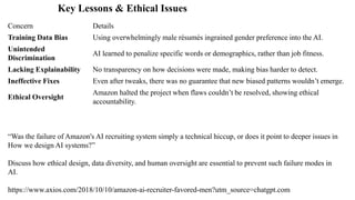 Concern Details
Training Data Bias Using overwhelmingly male résumés ingrained gender preference into the AI.
Unintended
Discrimination
AI learned to penalize specific words or demographics, rather than job fitness.
Lacking Explainability No transparency on how decisions were made, making bias harder to detect.
Ineffective Fixes Even after tweaks, there was no guarantee that new biased patterns wouldn’t emerge.
Ethical Oversight
Amazon halted the project when flaws couldn’t be resolved, showing ethical
accountability.
Key Lessons & Ethical Issues
“Was the failure of Amazon's AI recruiting system simply a technical hiccup, or does it point to deeper issues in
How we design AI systems?”
Discuss how ethical design, data diversity, and human oversight are essential to prevent such failure modes in
AI.
https://www.axios.com/2018/10/10/amazon-ai-recruiter-favored-men?utm_source=chatgpt.com
 